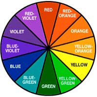 Color Wheel